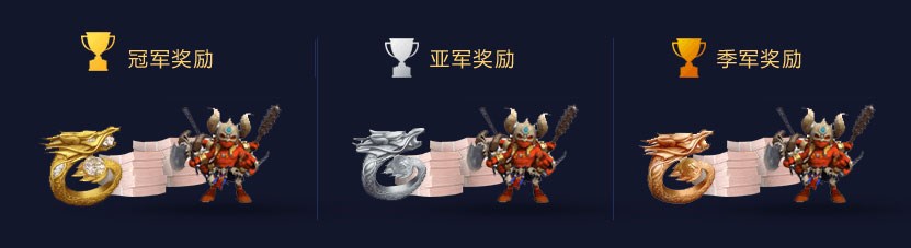 活动详情