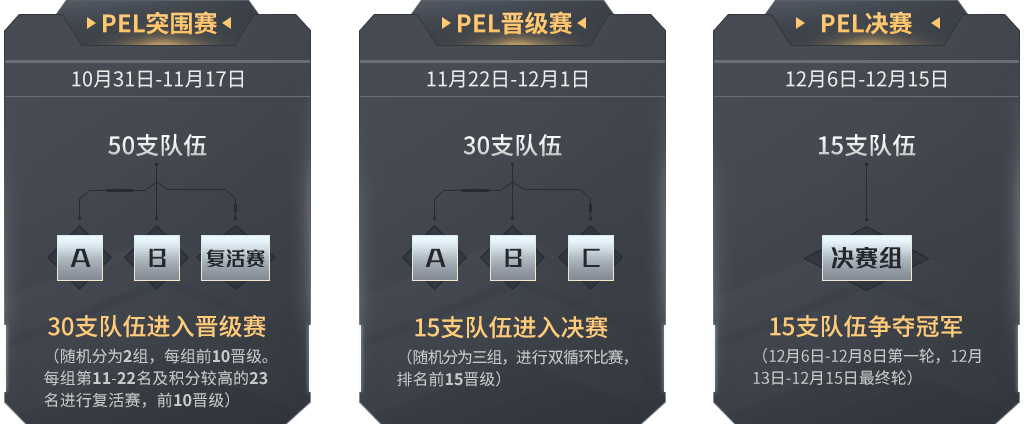 赛事安排